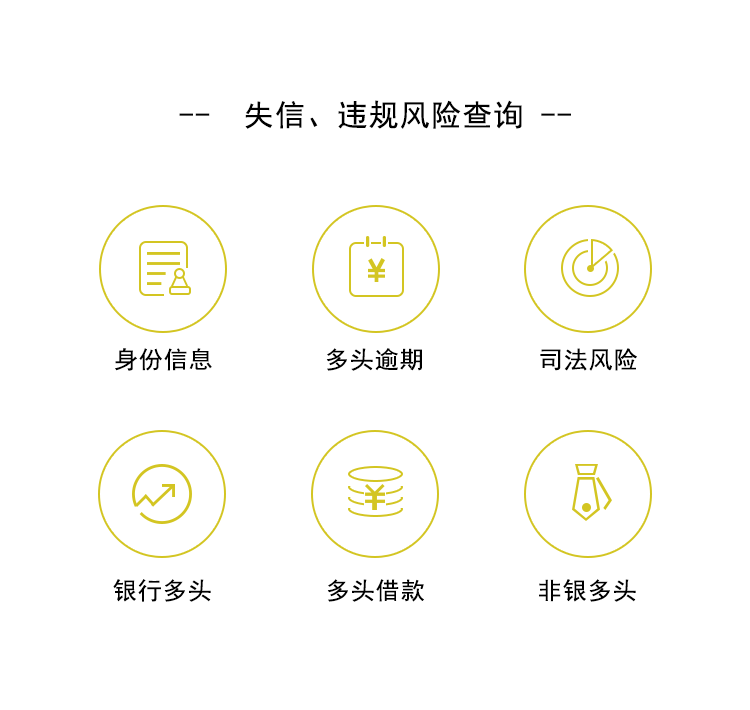服务说明
